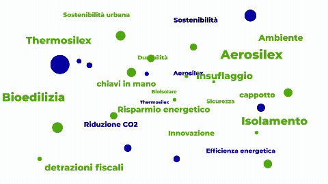 contatti Bioisolare